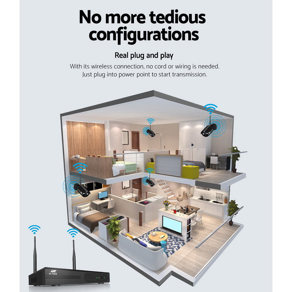 nnedsz cctv wireless security system 2tb 8ch nvr 1080p 6 camera sets nnedsz cctv wireless security system 2tb 8ch nvr 1080p 6 camera sets